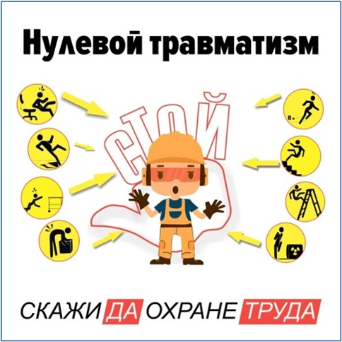 Неделя нулевого травматизма с 10  марта по 14 марта