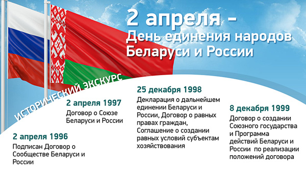 2 апреля – День единения народов Беларуси и России